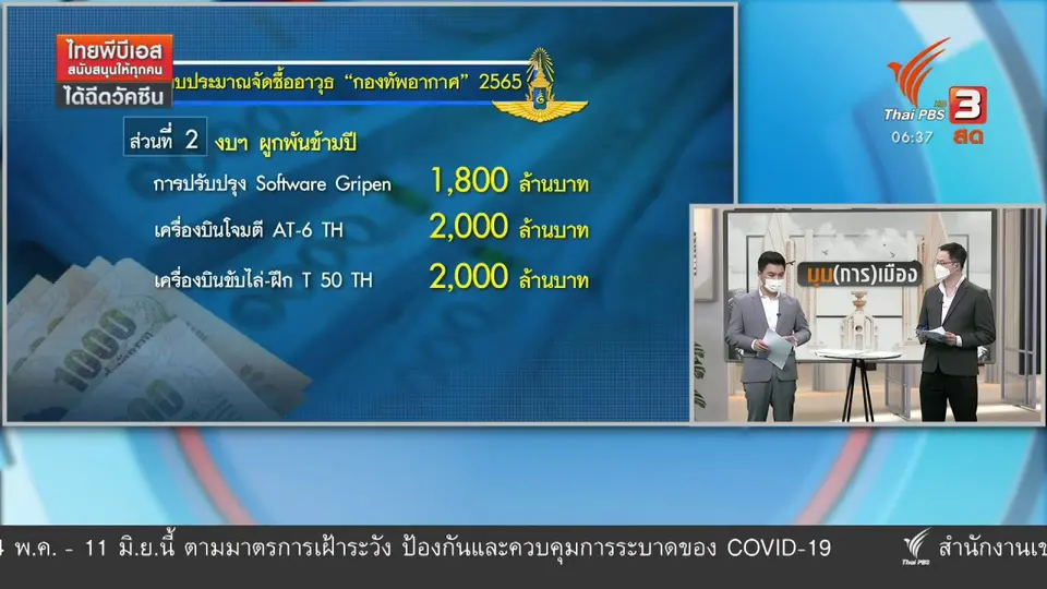 มุม(การ)เมือง : จับตาร่างงบฯ ปี 65 - กู้เงิน 7 แสนล้าน