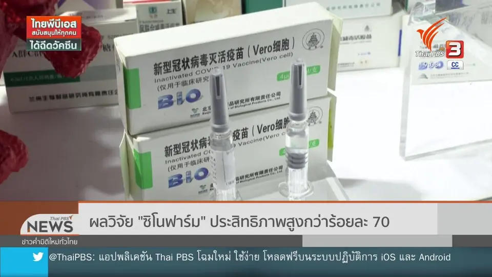 ผลวิจัย ซิโนฟาร์ม ประสิทธิภาพสูงกว่าร้อยละ 70