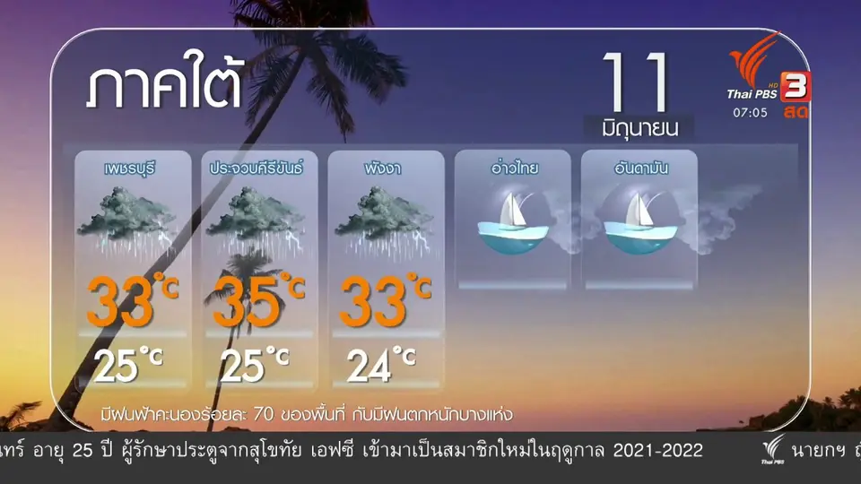​2 องศา ทำมาหากิน ดิน ฟ้า อากาศ : เตือนรับมือพายุโซนร้อน ทำฝนตกหนักในอีสาน - เหนือ