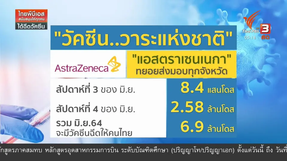 วัคซีนวาระแห่งชาติ