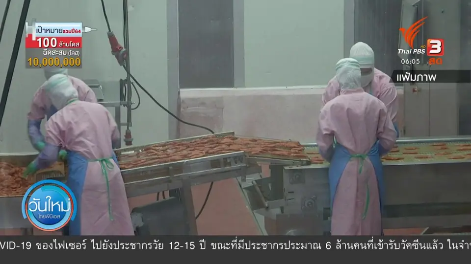กินอยู่รู้รอบ : ส.อ.ท.ห่วงคลัสเตอร์โรงงานกระทบการผลิต