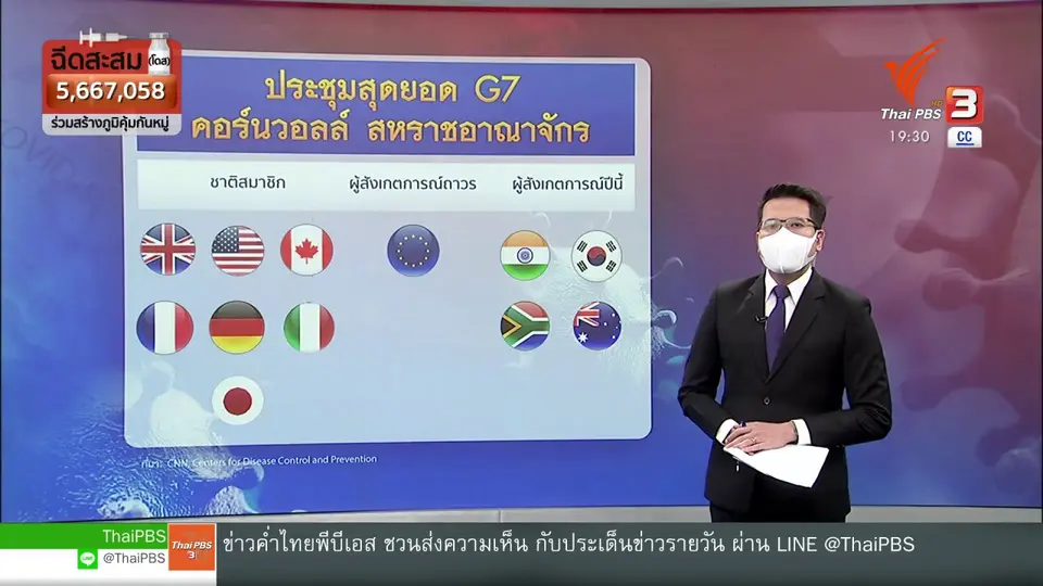 วิเคราะห์สถานการณ์ต่างประเทศ : ประชุม G7 แก้ปัญหาขาดแคลนวัคซีนได้ หรือไม่ ?
