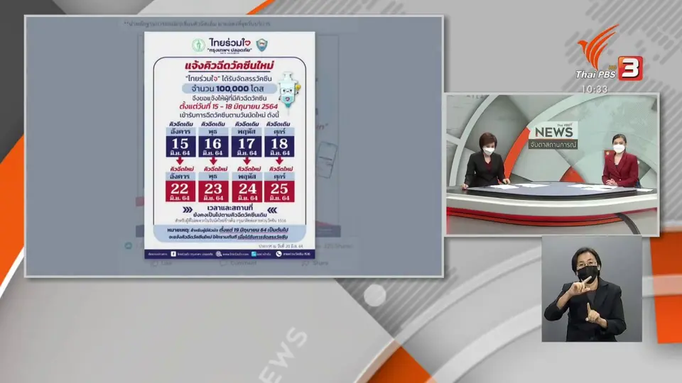 ผู้ที่ถูกเลื่อนนัดฉีดวัคซีน "ไทยร่วมใจ" นัดฉีดสัปดาห์นี้