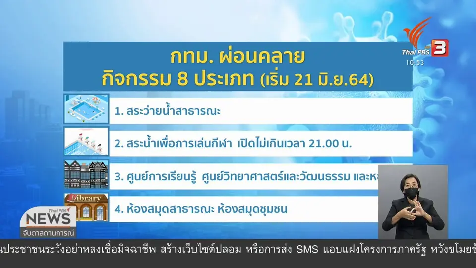 กทม.คลายล็อก 8 กิจกรรมมีผล 21 มิ.ย. 64