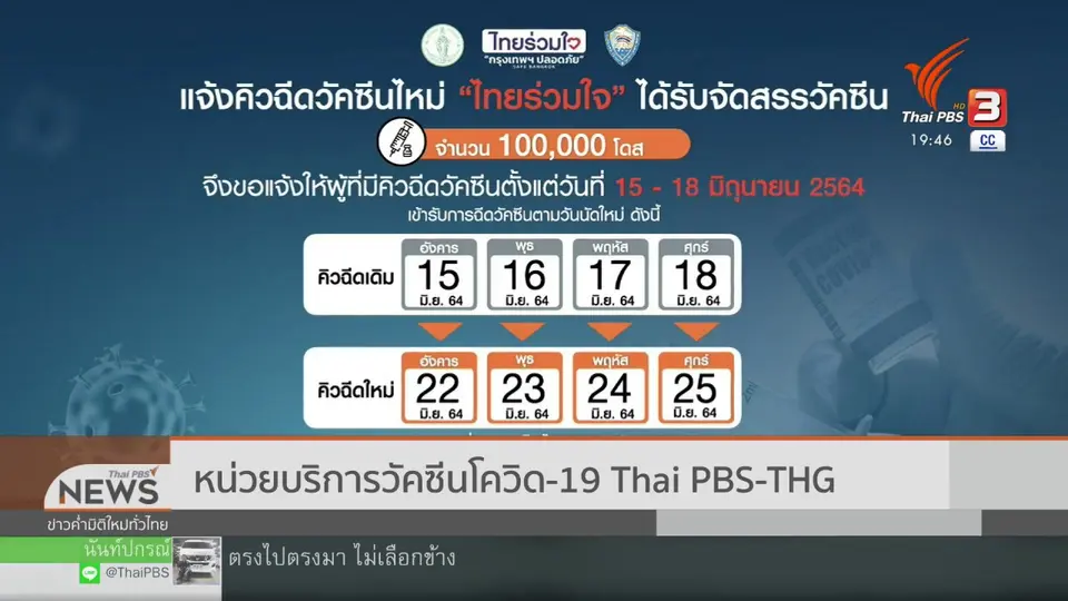 ​หน่วยบริการวัคซีนโควิด-19 Thai PBS-THG