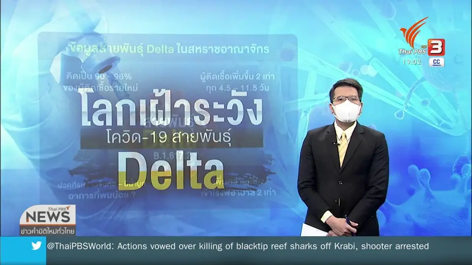 วิเคราะห์สถานการณ์ต่างประเทศ : เฝ้าระวังโควิด-19 สายพันธุ์ "เดลตา"