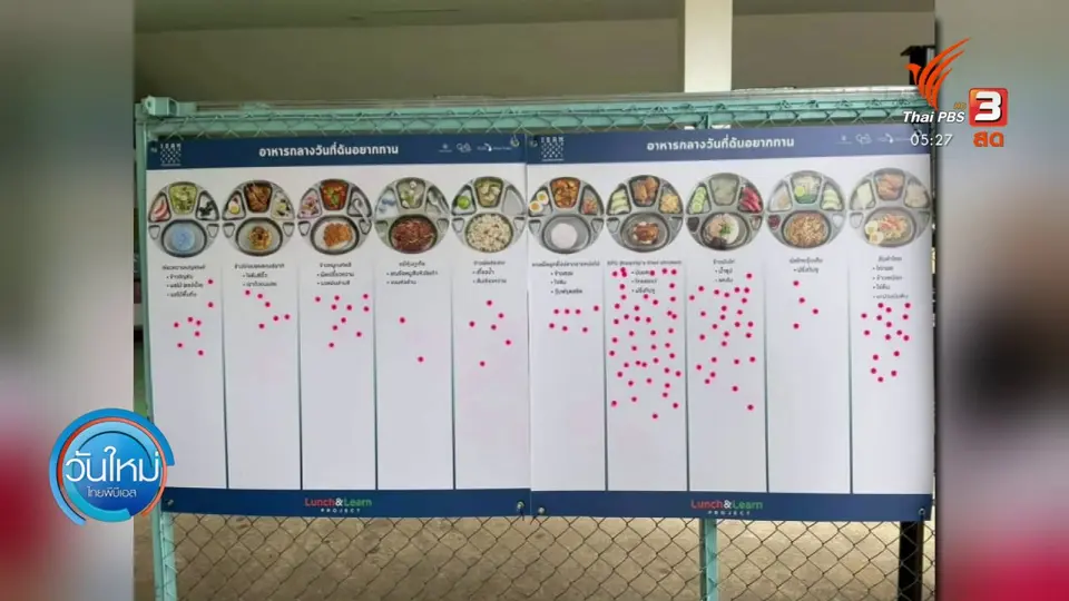 นักเรียนโหวตเลือกอาหารกลางวัน