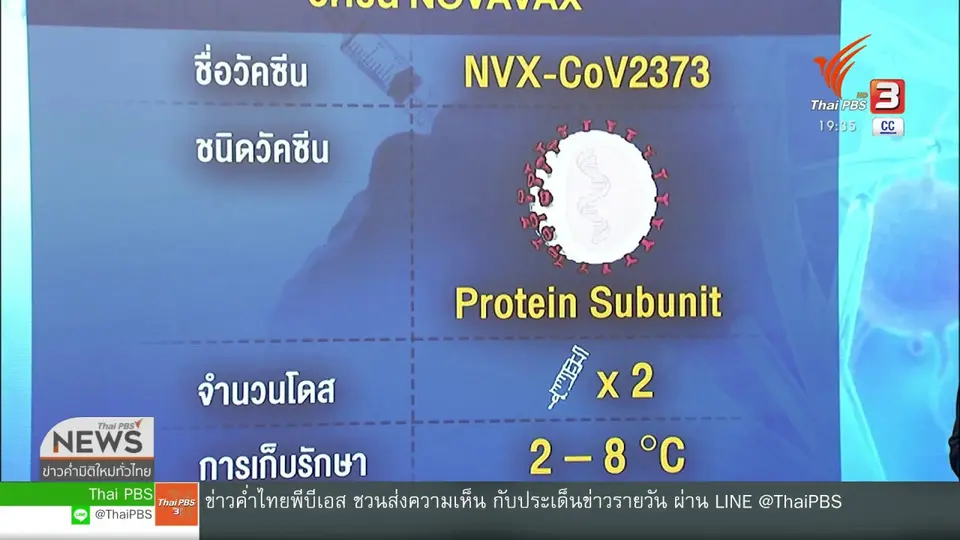 วิเคราะห์สถานการณ์ต่างประเทศ : "โนวาแวกซ์" : ความหวังสู้โควิด-19