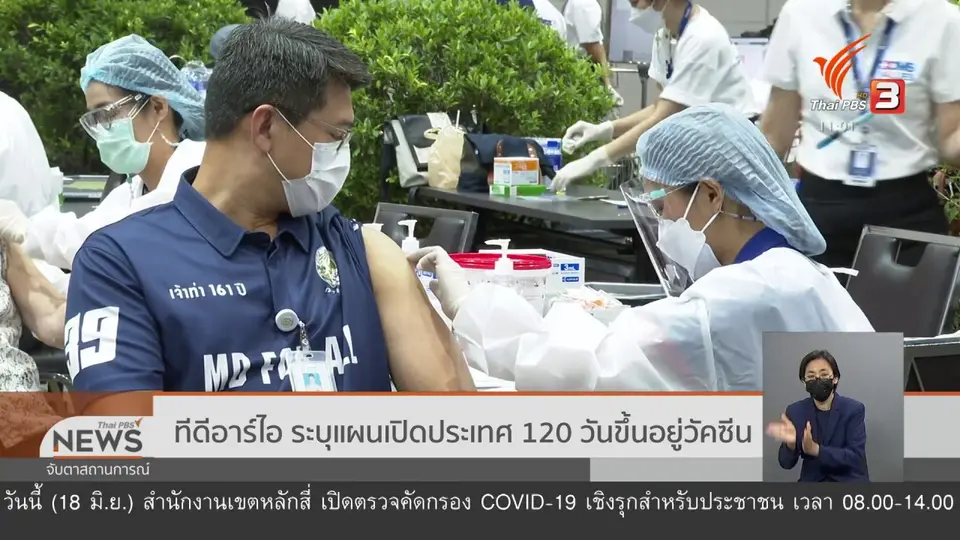 ​ทีดีอาร์ไอ ระบุแผนเปิดประเทศ 120 วันขึ้นอยู่วัคซีน