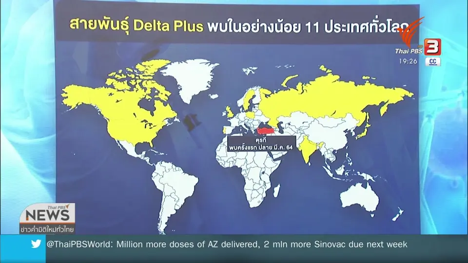 วิเคราะห์สถานการณ์ต่างประเทศ : รู้จักโควิด-19 สายพันธุ์ "เดลตา พลัส"