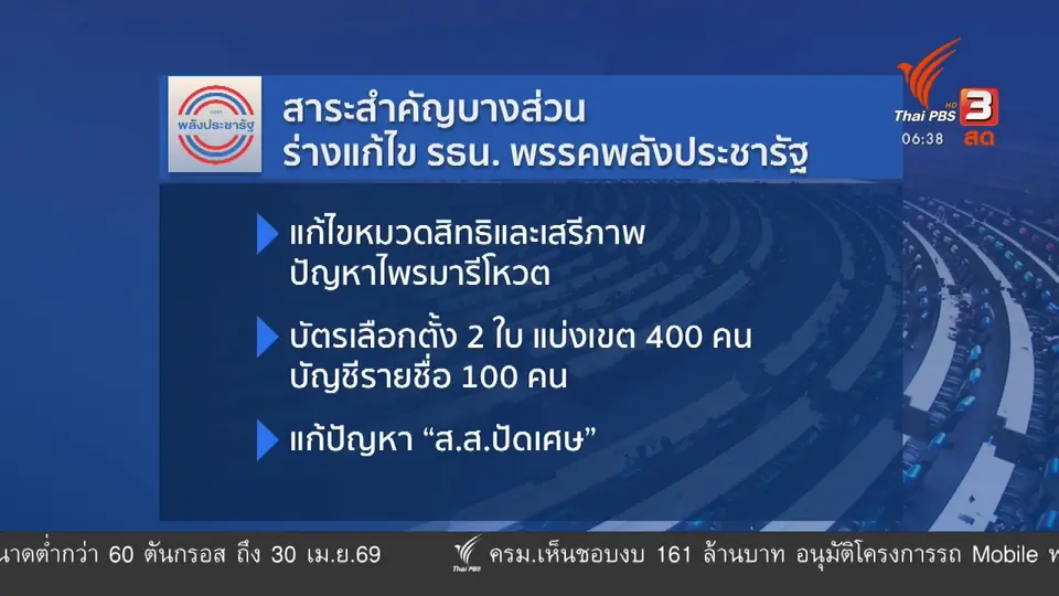 มุม(การ)เมือง : จับตา ส.ว.โหวตวาระ 1 แก้ รธน. 13 ฉบับ