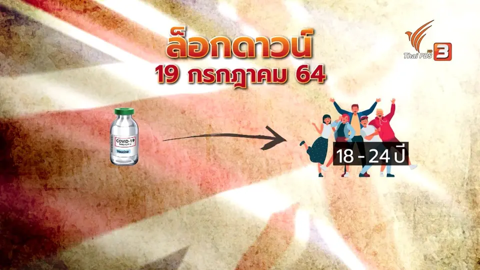 สายพันธุ์เดลตา คุกคามโลก ลดประสิทธิภาพวัคซีน