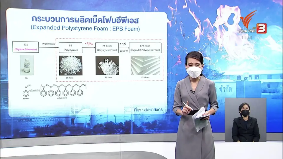 วัคซีนเศรษฐกิจ : ย้ายโรงงาน ภาระหรือทางออก