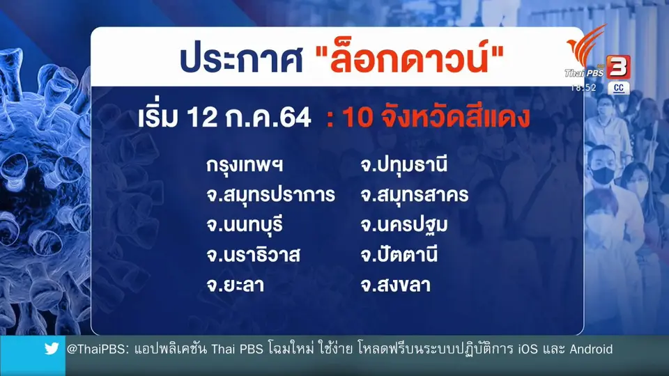 ศบค.เคาะมาตรการล็อกดาวน์พื้นที่แดงเข้ม