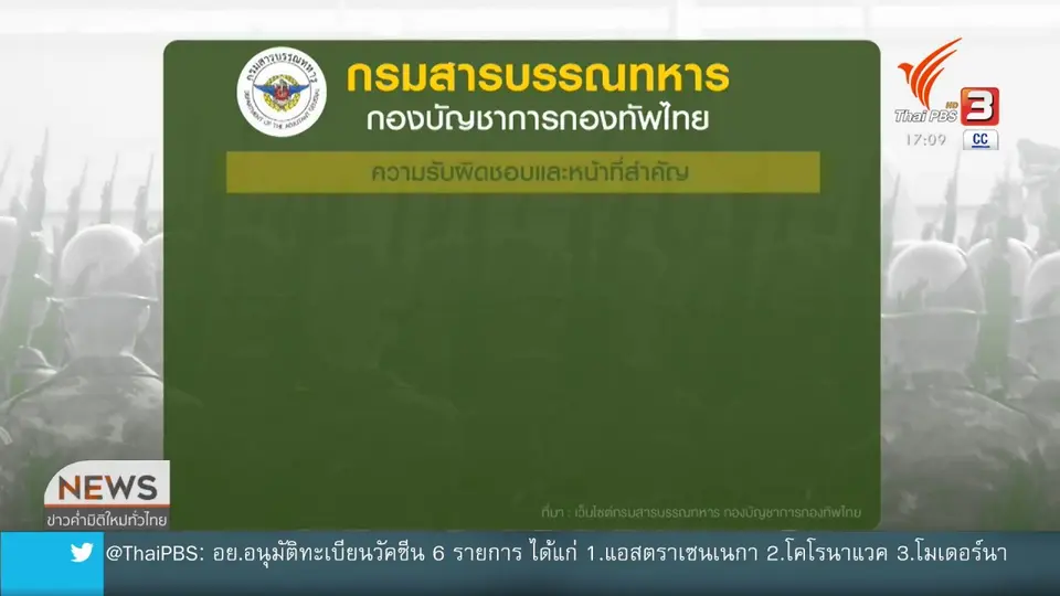 ทัพไทยแจงขอ "โมเดอร์นา" ไม่ใช่หนังสือราชการ