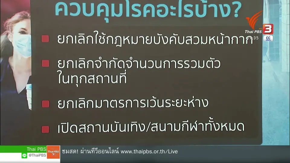วิเคราะห์สถานการณ์ต่างประเทศ : อังกฤษเตรียมใจรับระลอก 3 หลังยกเลิกควบคุมโรค