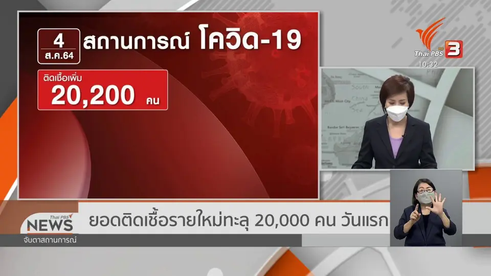 ไทยติดเชื้อทะลุ 20,000 คน วันแรก