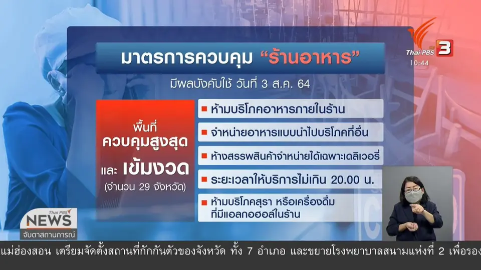 สธ.ให้ร้านอาหารในห้างขายผ่านทางเดลิเวอรี่
