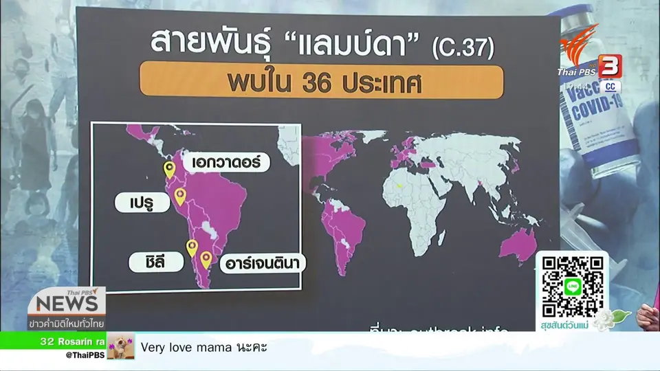 วิเคราะห์สถานการณ์ต่างประเทศ : โลกจับตาไวรัสกลายพันธุ์คุกคามวัคซีนโควิด
