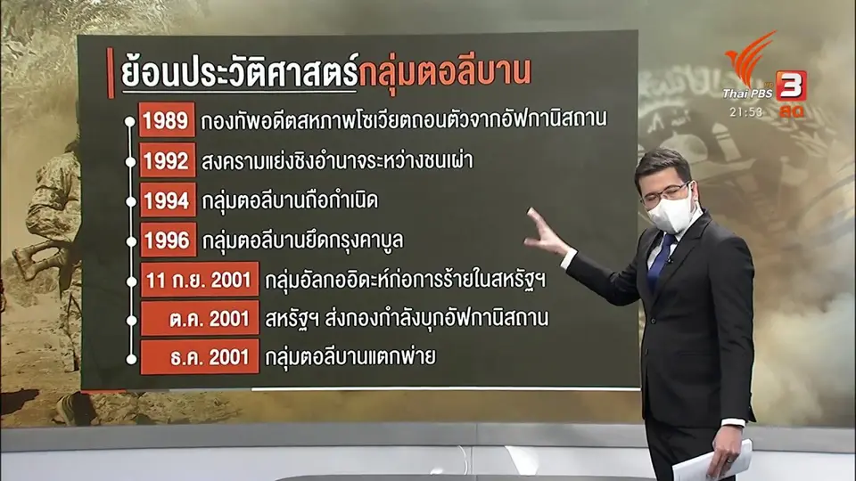ตอลีบาน จากกลุ่มติดอาวุธสู่รัฐบาล