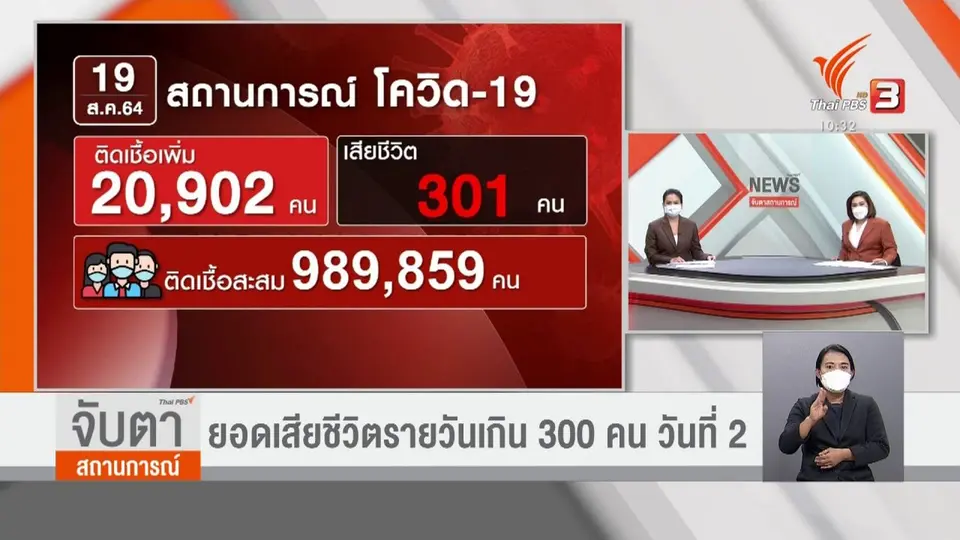 เสียชีวิตเกิน 300 คน ต่อเนื่องวันที่ 2