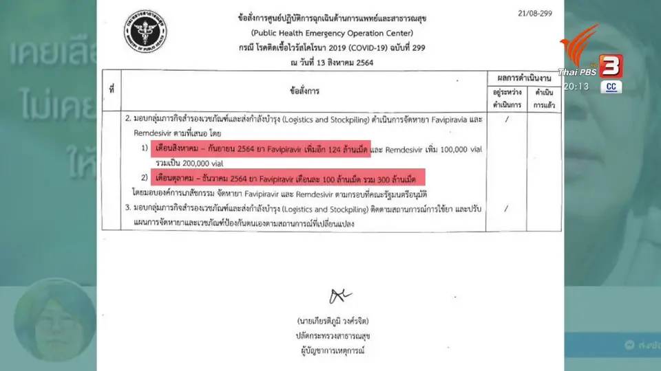 ​ตรวจสอบประสิทธิผลยาฟาวิพิราเวียร์