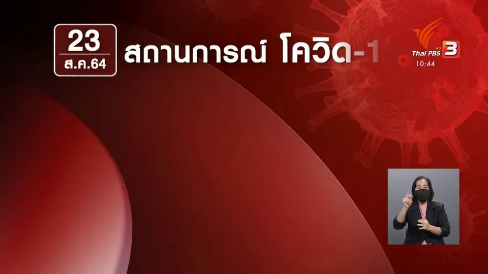 ไทยพบติดเชื้อรายใหม่ต่ำกว่า 18,000 คน ในรอบเดือน