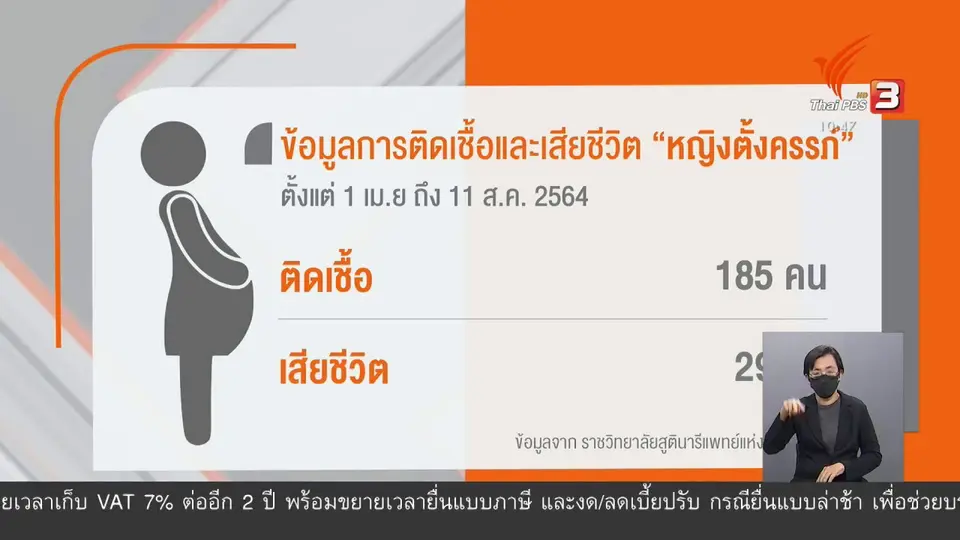 ศบค.หารือผ่อนคลายกิจการ-กิจกรรม