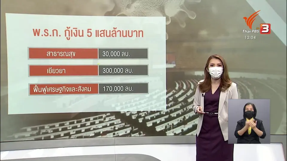 ​จับสัญญาณเศรษฐกิจ : ศึกซักฟอก แก้โควิด-เศรษฐกิจล้มเหลว