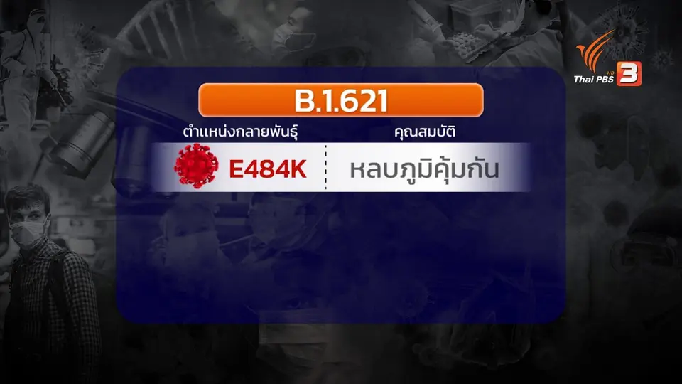 ​โควิดสายพันธุ์ “Mu” ภัยคุกคามโลก “รอบใหม่” ?