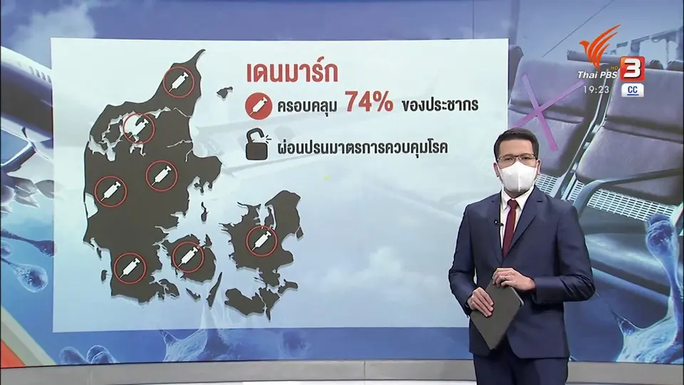 วิเคราะห์สถานการณ์ต่างประเทศ : หลายประเทศปรับยุทธศาสตร์อยู่ร่วมกับโควิด