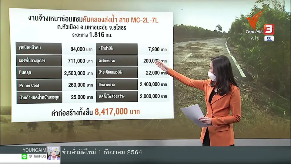 เปิดงบฯ ซ่อมแซมคันคลองส่งน้ำคุ้มค่าหรือไม่