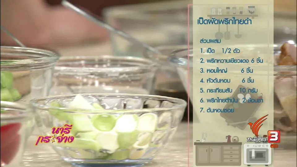 ครัวนารี : เมนูจากเป็ด