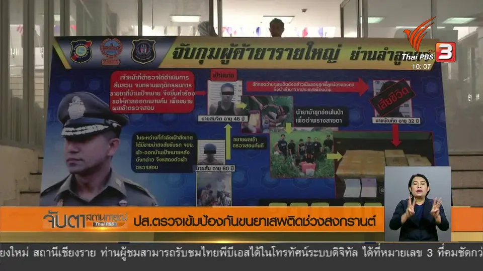 ปส.ตรวจเข้มป้องกันขนยาเสพติดช่วงสงกรานต์