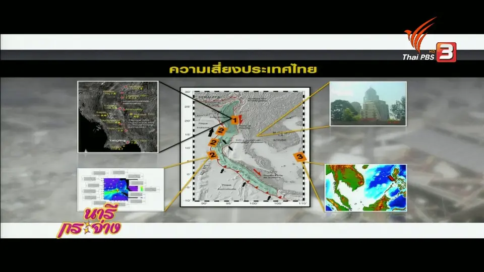 นารีสนทนา : รู้ทันภัยธรรมชาติ “สึนามิ”