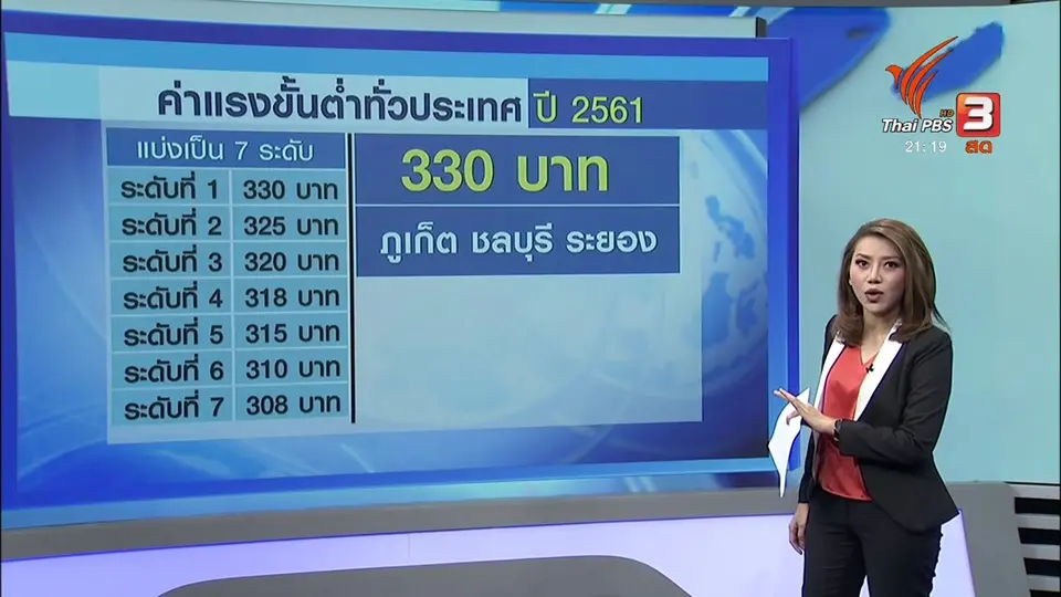ปรับค่าแรงแบ่งโซน ภูเก็ต-ชลบุรี-ระยอง สูงสุด