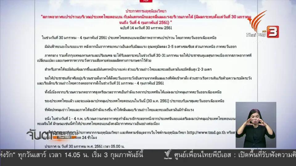 สภาพอากาศแปรปรวน 30 ม.ค. - 4 ก.พ.