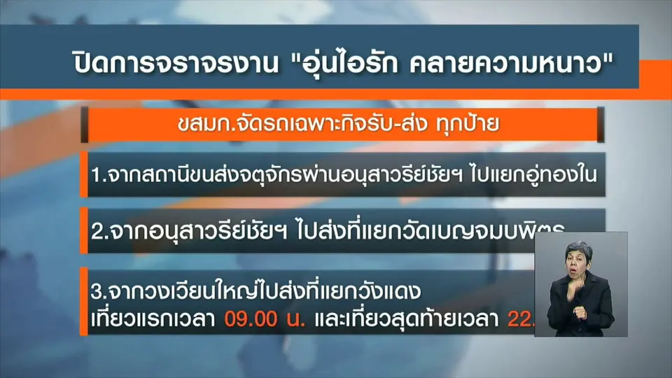 เปิดงาน "อุ่นไอรัก คลายความหนาว" วันนี้
