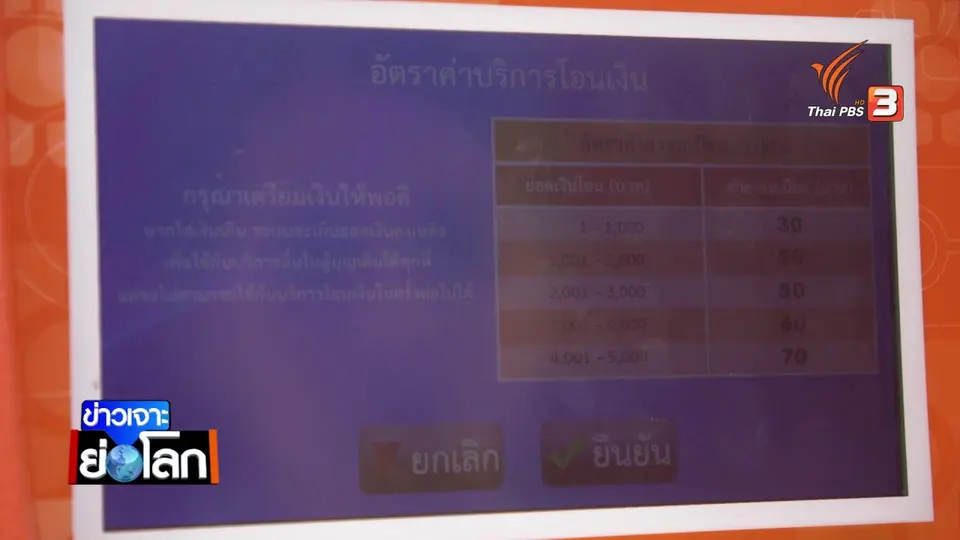 เสียงสะท้อน “ตัวแทนธนาคาร” ในชุมชน