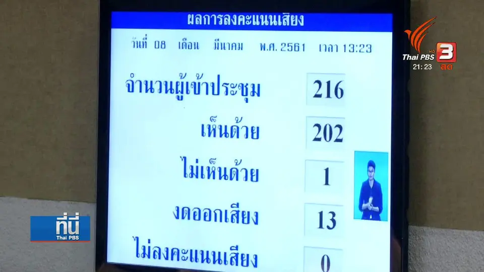 ผ่านร่างกฎหมายลูก เข้าล็อกโรดแมปเลือกตั้ง