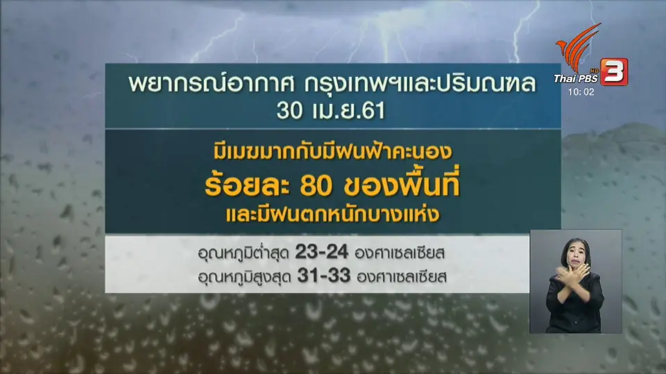 เตือนฝนฟ้าคะนองต่อเนื่องถึง 2 พ.ค.นี้