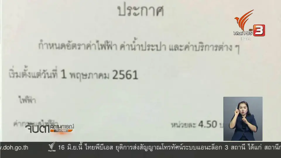 มพบ.ชี้ช่องว่าง ก.ม.ควบคุมห้องพัก