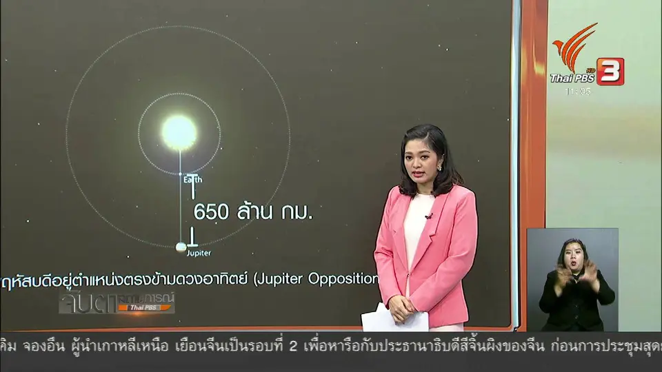 "ดาวพฤหัสบดี" ใกล้โลกที่สุดในรอบปี