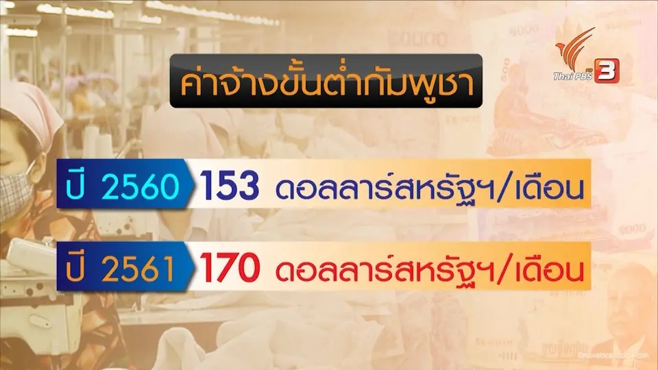ความท้าทายของแรงงานกัมพูชาในไทย