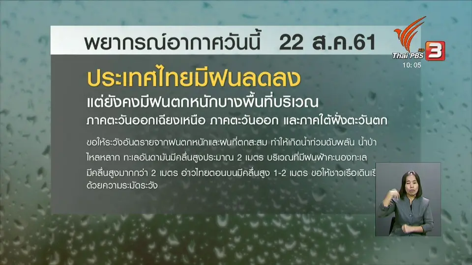 เตือนทั่วไทยรับมือฝนตกหนักระรอกใหม่ 23 - 27 ส.ค.