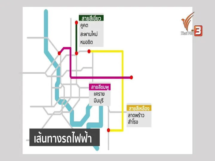 ทุกข์คนกรุงกับปัญหารถติด ระหว่างก่อสร้างรถไฟฟ้า  ต้องเพิ่มมาตรการลดใช้รถส่วนตัว