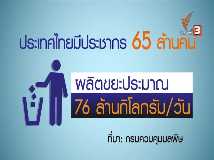 วิถีปิ่นโต ลดขยะ เริ่มได้ที่ชุมชน