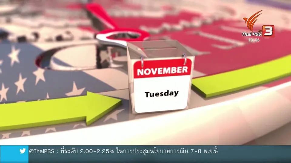 วิเคราะห์สถานการณ์ต่างประเทศ : รู้จักการเลือกตั้งกลางเทอมสหรัฐฯ
