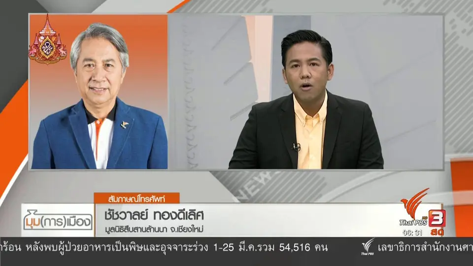 มุม(การ)เมือง : ฝุ่นการเมือง