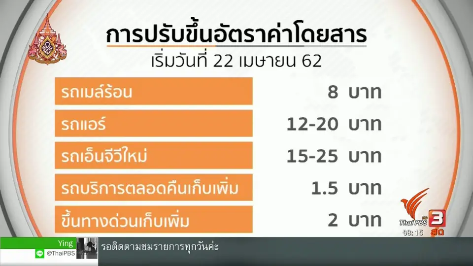 จับตาข่าวเด่น : ขสมก.นำร่องจ่ายค่าโดยสารผ่านบัตรบนรถ ปอ. 510 สายแรก